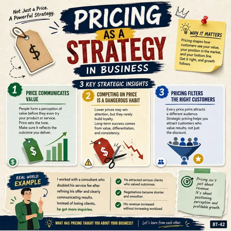 Consulting Pricing Models Explained