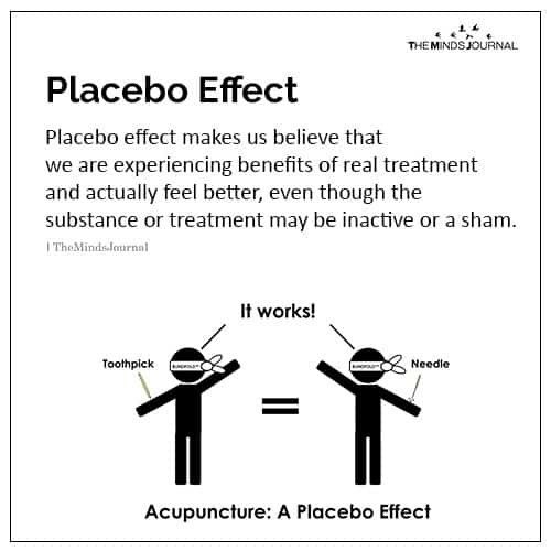 How the Placebo Effect Functions: The Neuroscience Behind It