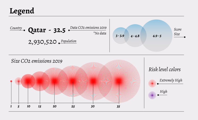 What Is Statistics? The Science of Learning From Data