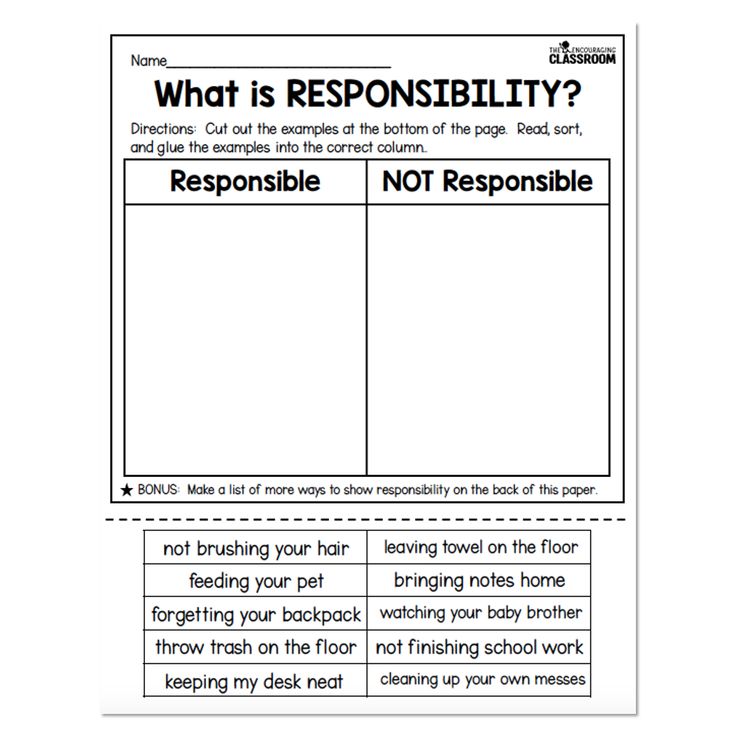 Responsibility vs Accountability Explained