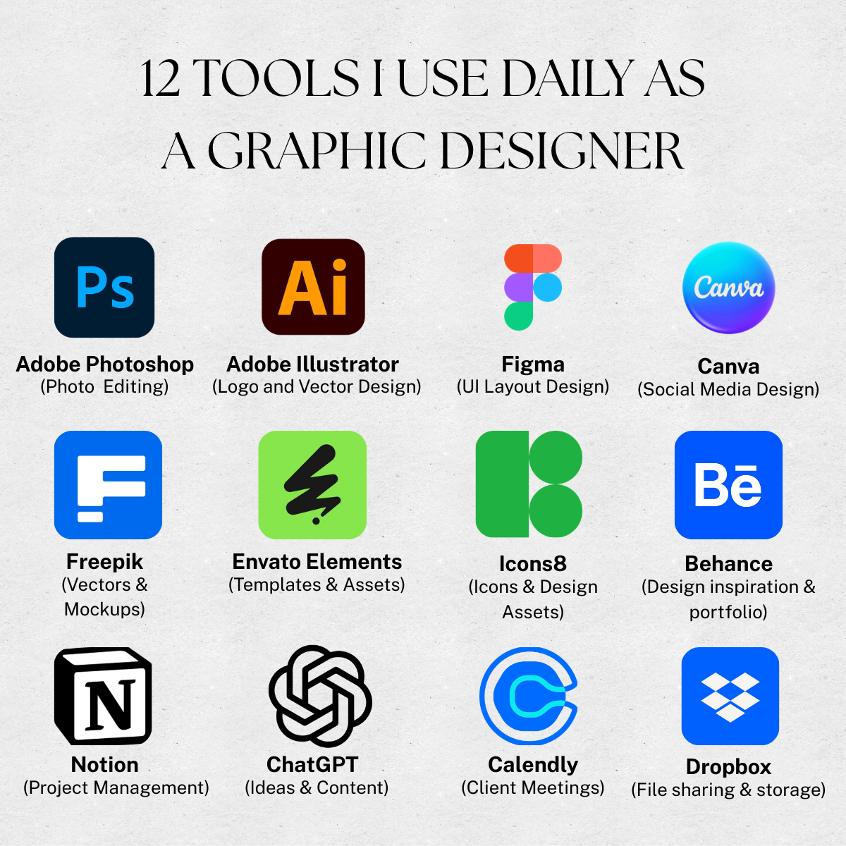 Top Graphic Design Tools Compared for 2026