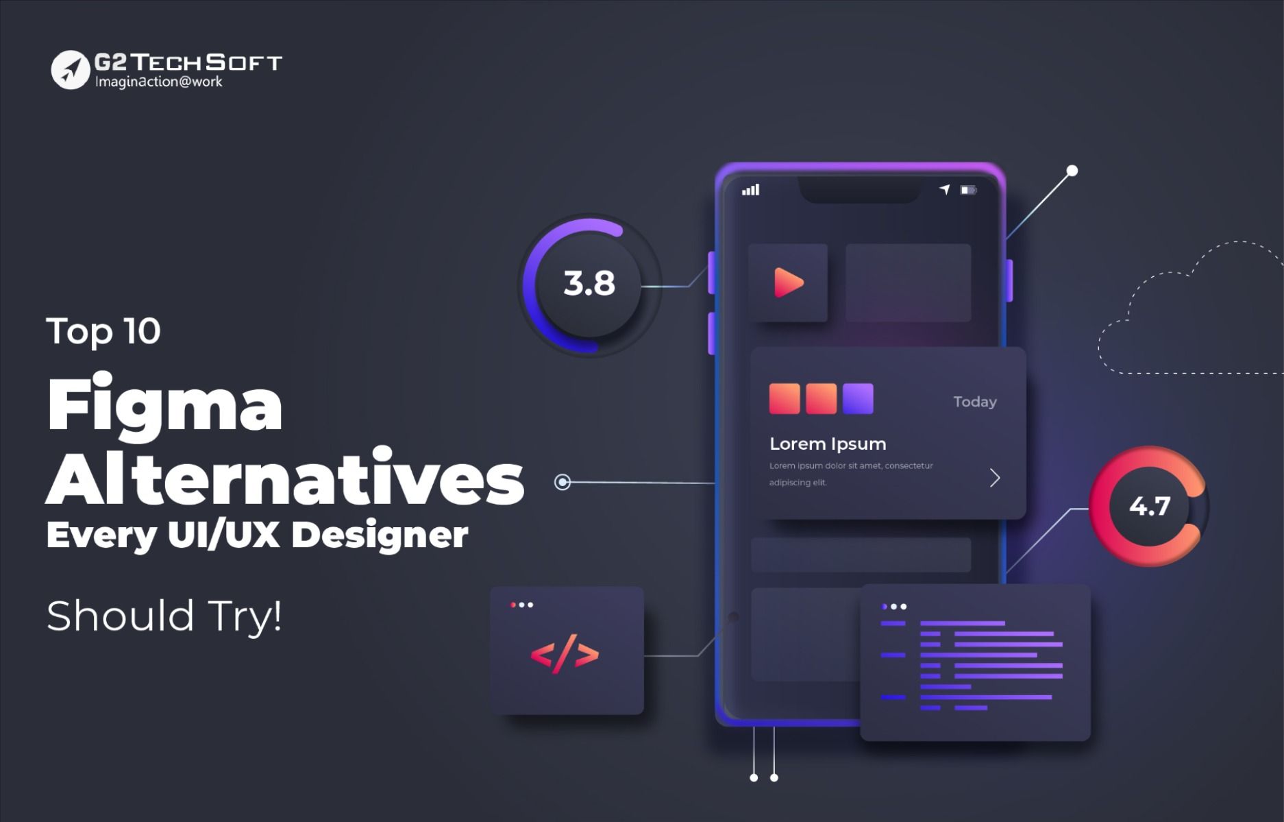 Best Alternatives to Figma for UI/UX Design in 2025