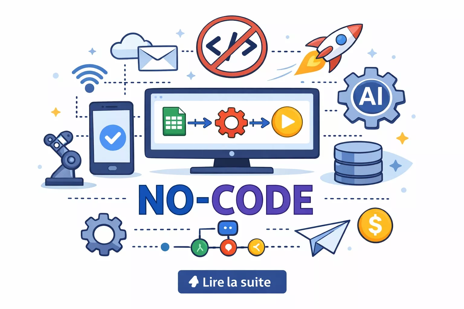 No-Code Development: Platforms, Uses, and Limitations