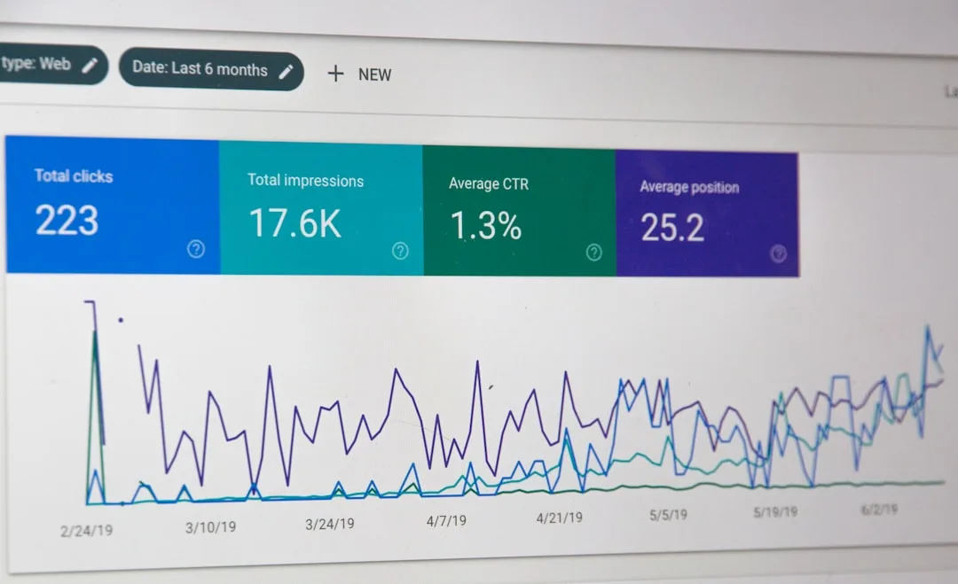 What Is A/B Testing: Statistical Significance and Common Mistakes