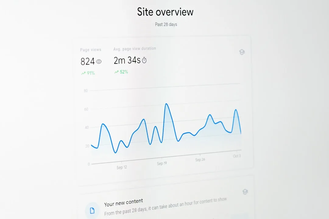 What Are Core Web Vitals? LCP, INP, and CLS Explained