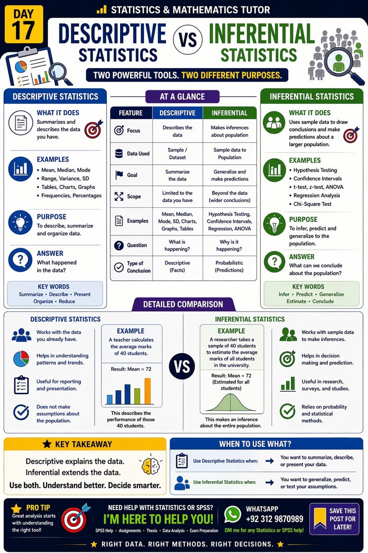 Quantitative vs Qualitative Metrics