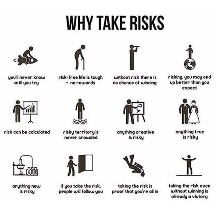 Thinking About Risk: A Practical Framework Explained