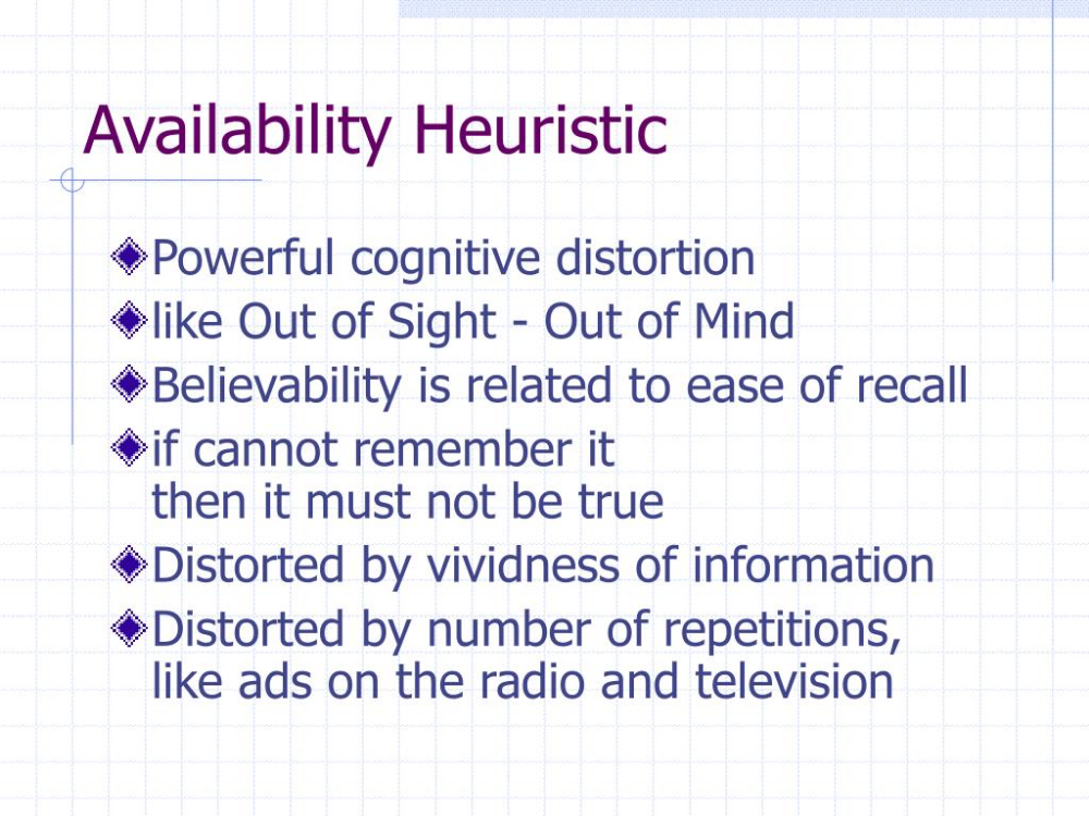 The Availability Heuristic: Shaping Our Judgments