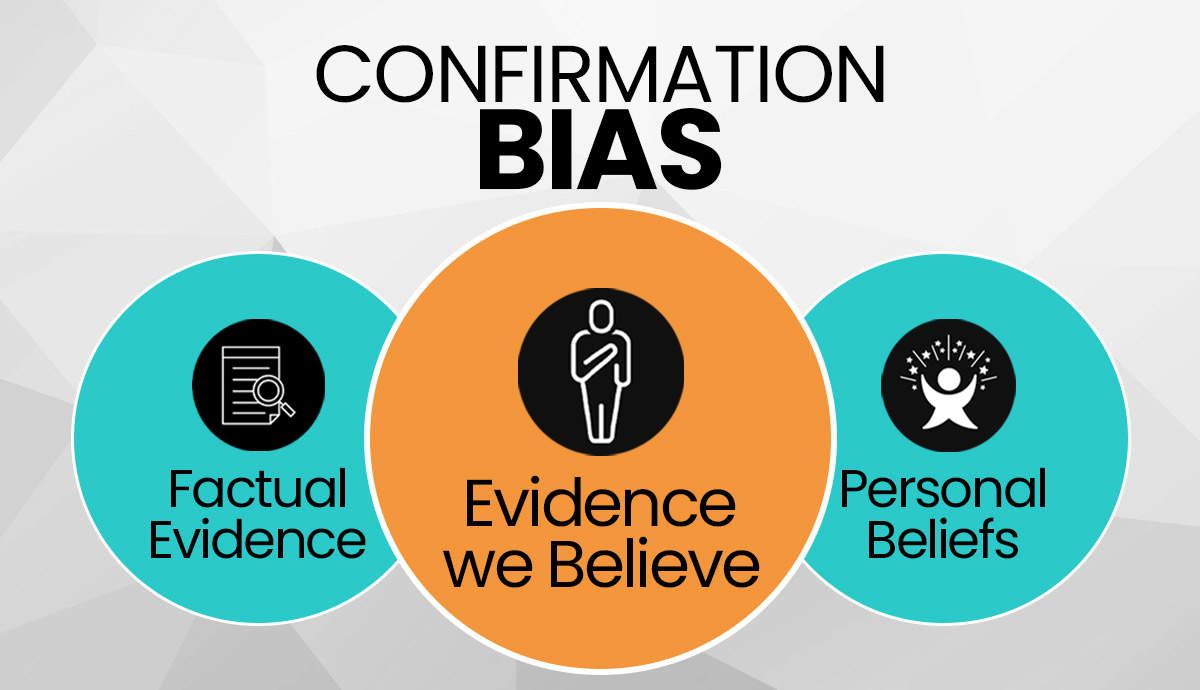 Understanding Confirmation Bias in Decision-Making