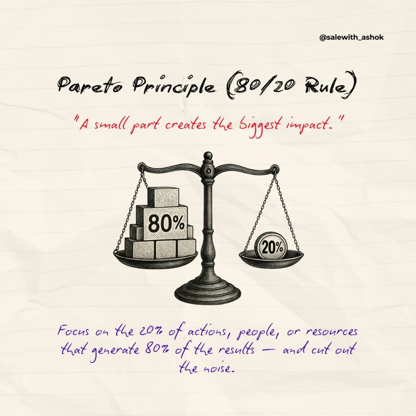What Is a Principle and Why It Matters