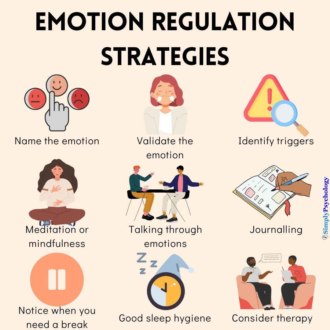 What Is Emotional Regulation and Why It Matters