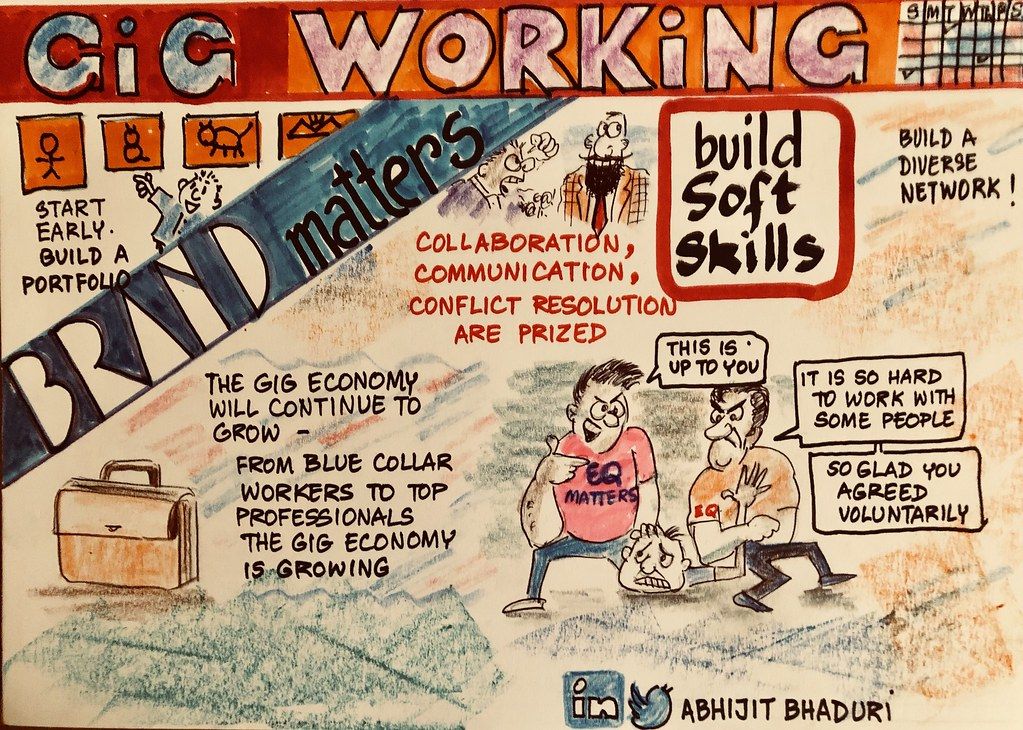 Gig Economy vs Traditional Jobs: Key Differences