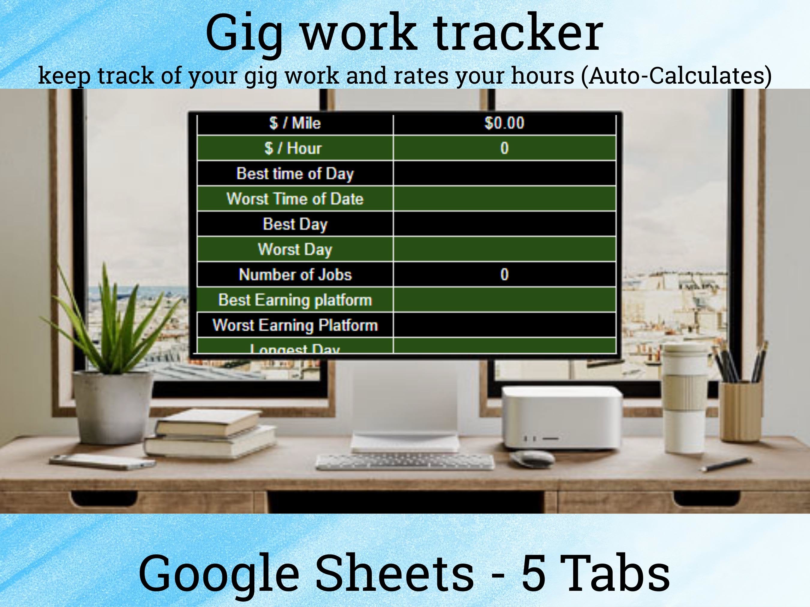 Exploring the Gig Worker Experience: Income and Stability