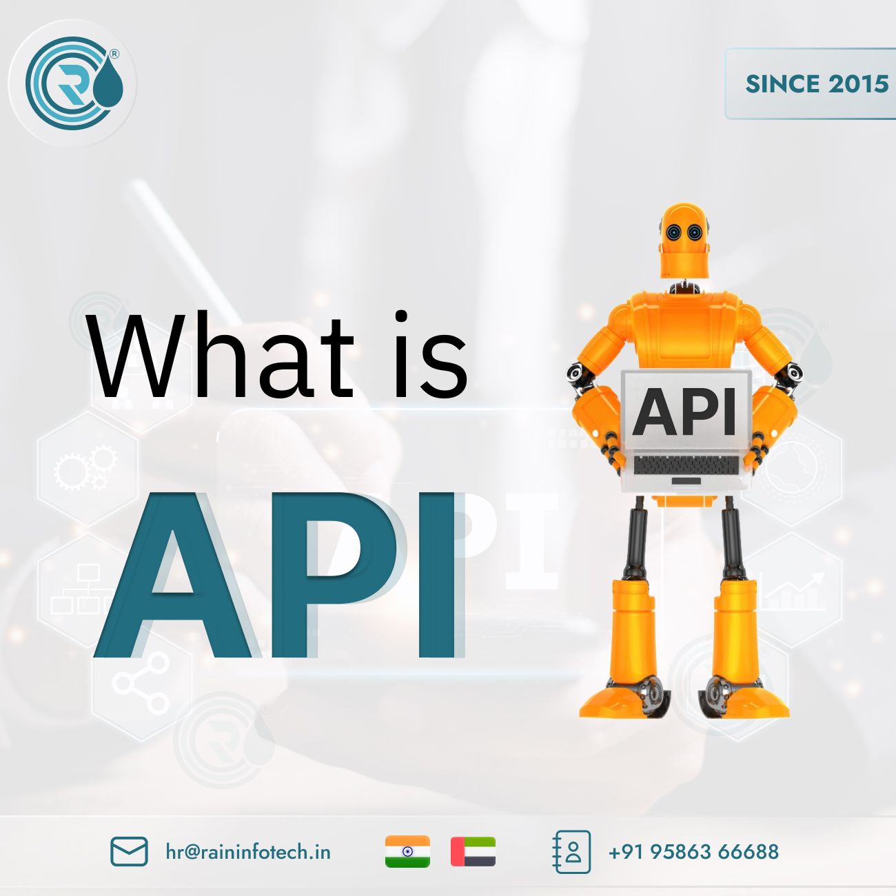 What Is an API: Understanding Software Communication