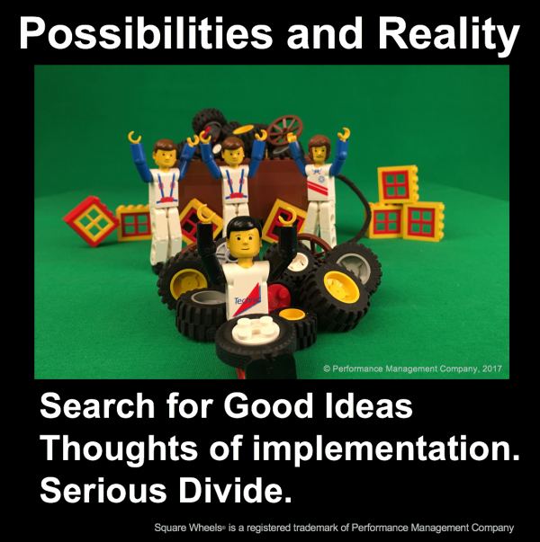 The Gap Between Thinking and Behavior