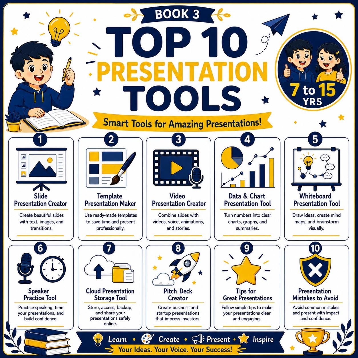 Making Memorable Presentations That Stick