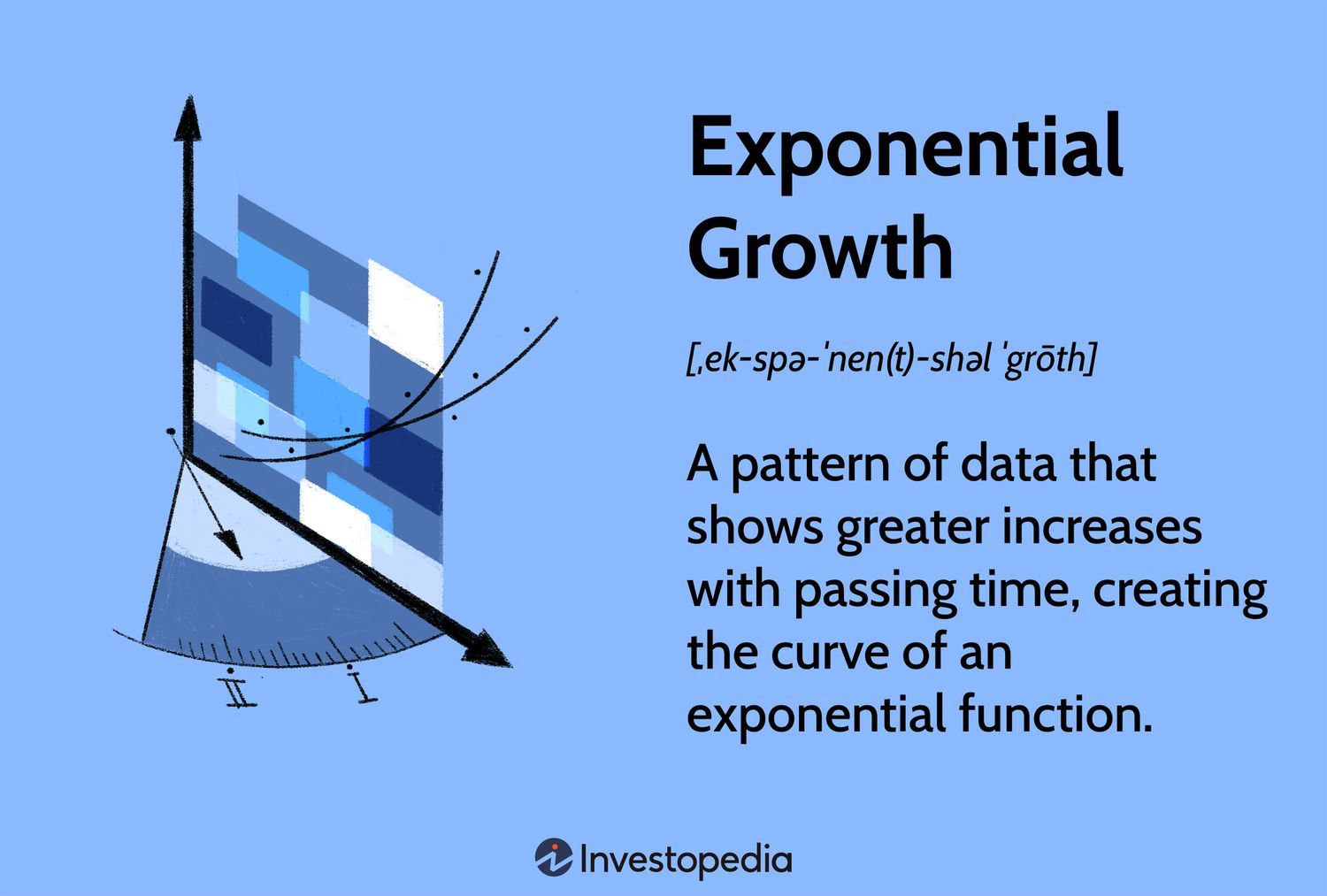 Understanding Exponential Growth and Our Limitations