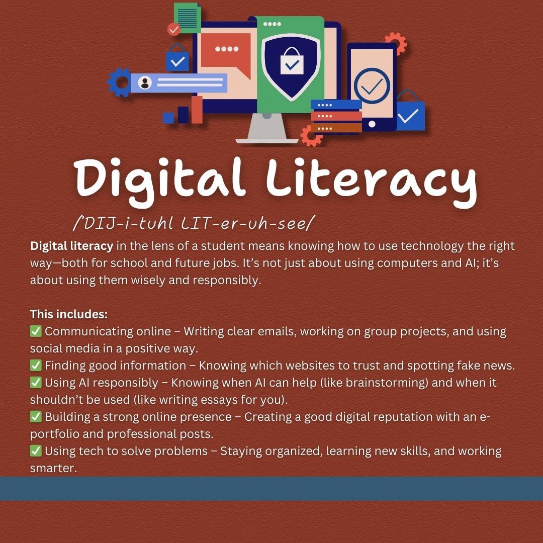 Understanding Digital Literacy: Essential Skills for Today