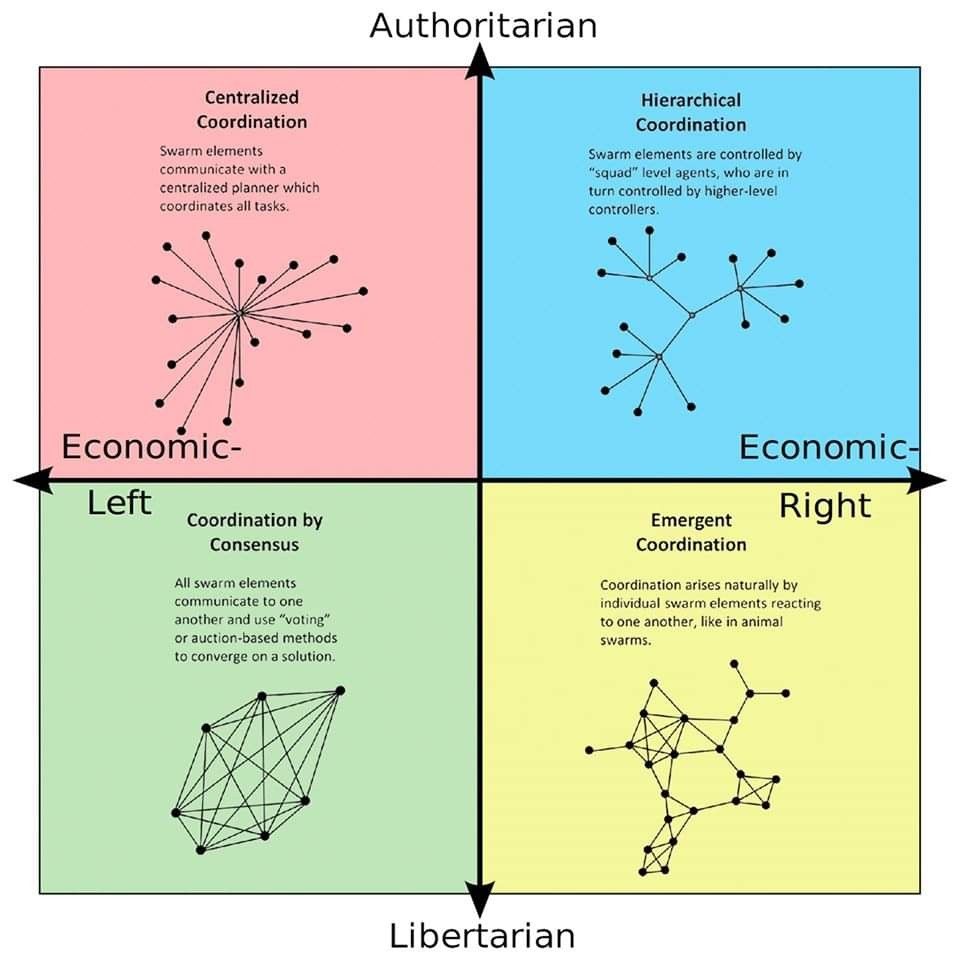 Asymmetric Information in Economics: Key Concepts