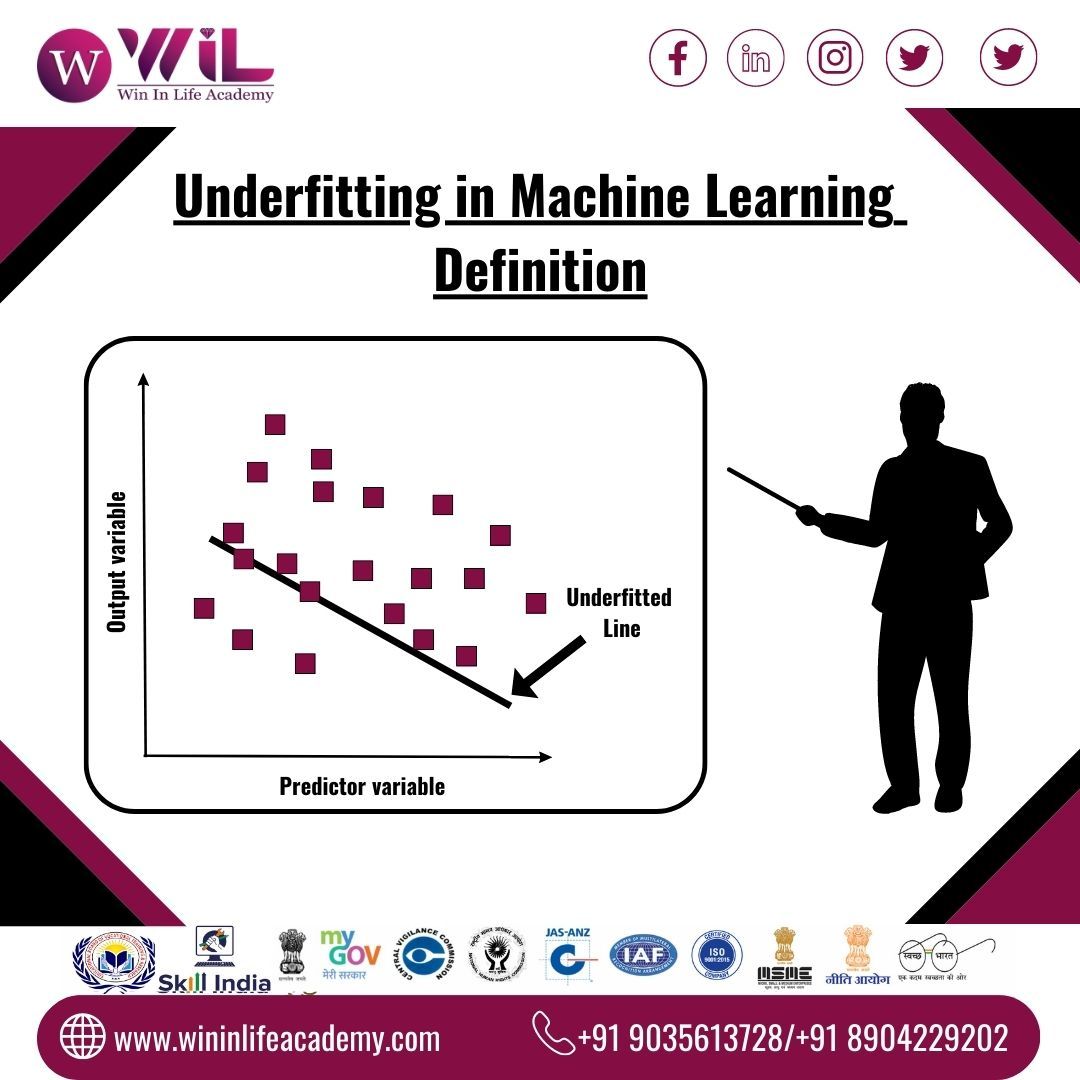 Analyzing the Overfitting Problem in Machine Learning