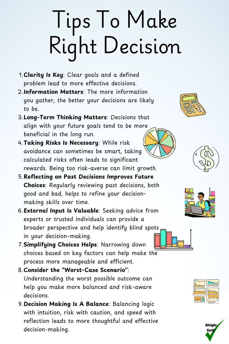 What Is Ethical Decision Making?