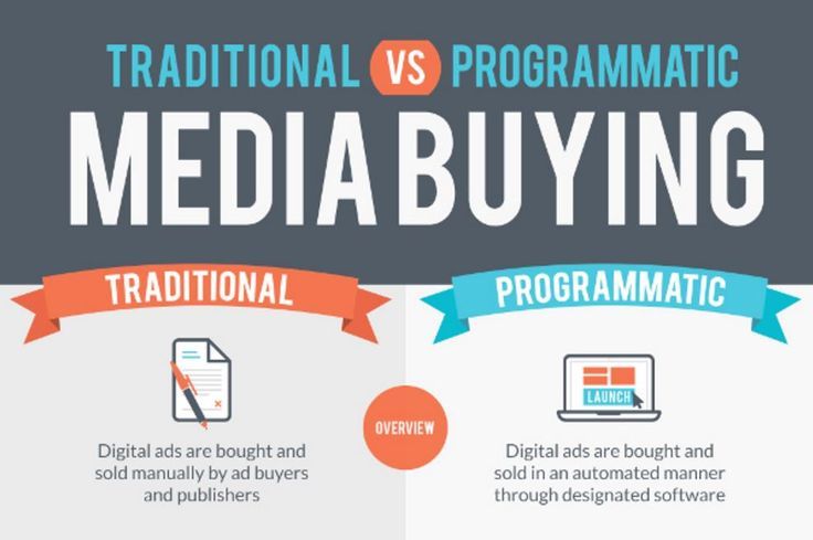 Audience Building vs. Buying: Strategies Explained