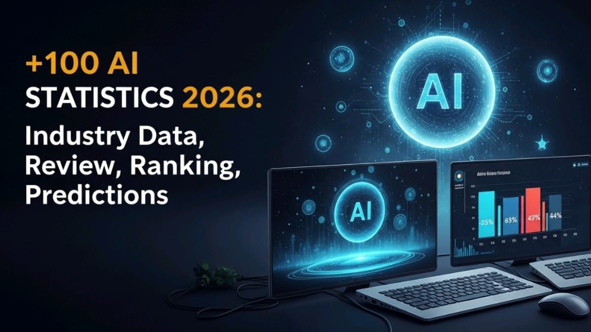 AI Adoption Statistics 2026: Enterprise Rollout and Investment