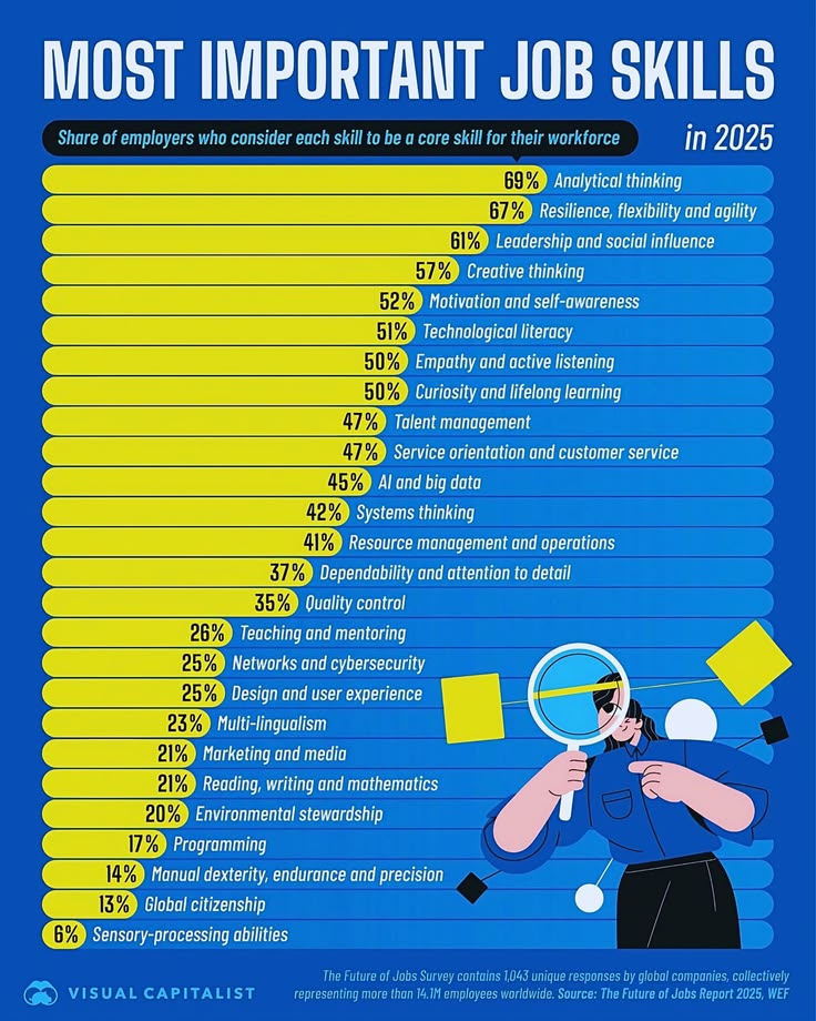 Knowledge Worker Problems in 2026