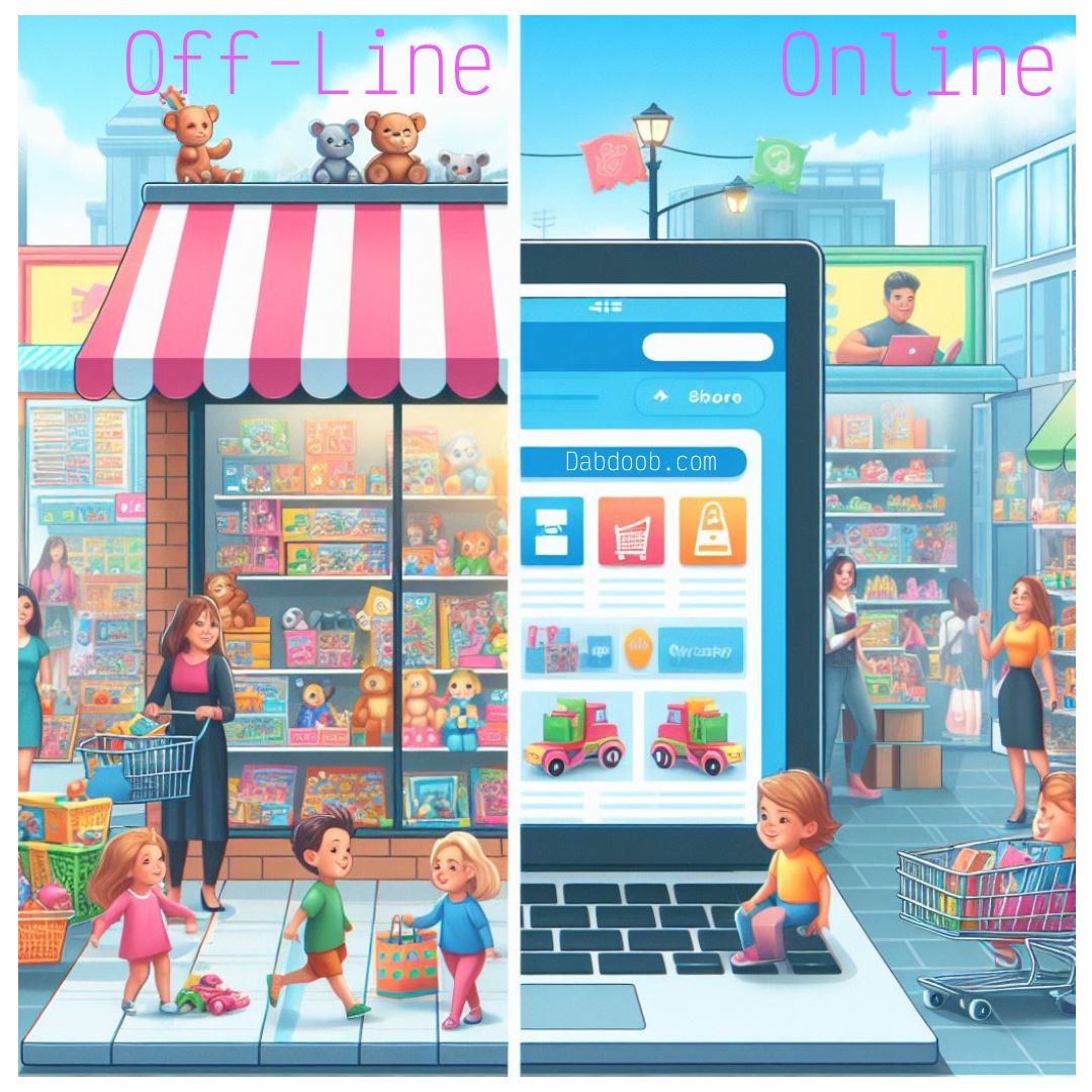Online Behavior vs Offline Behavior
