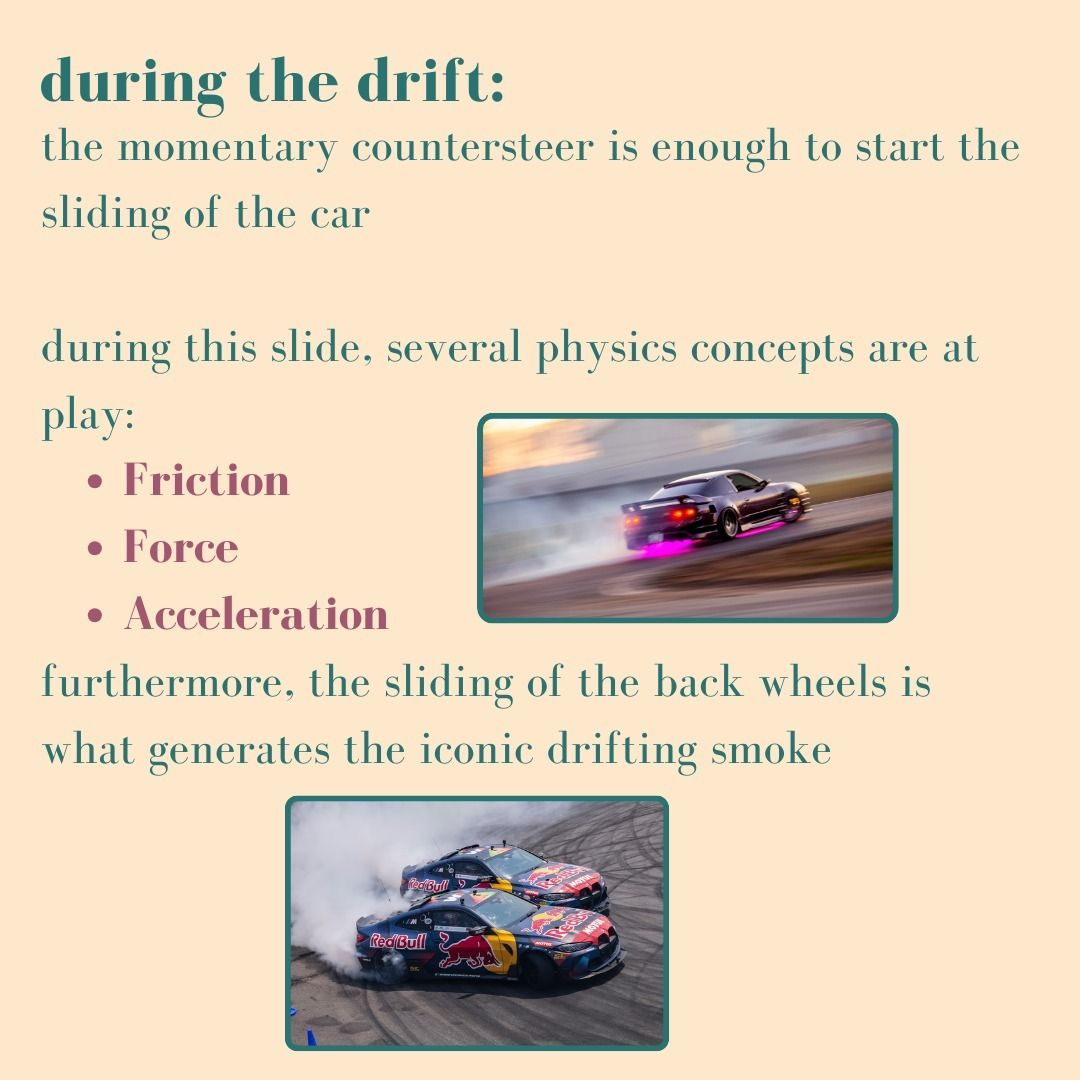 Norm Drift Explained