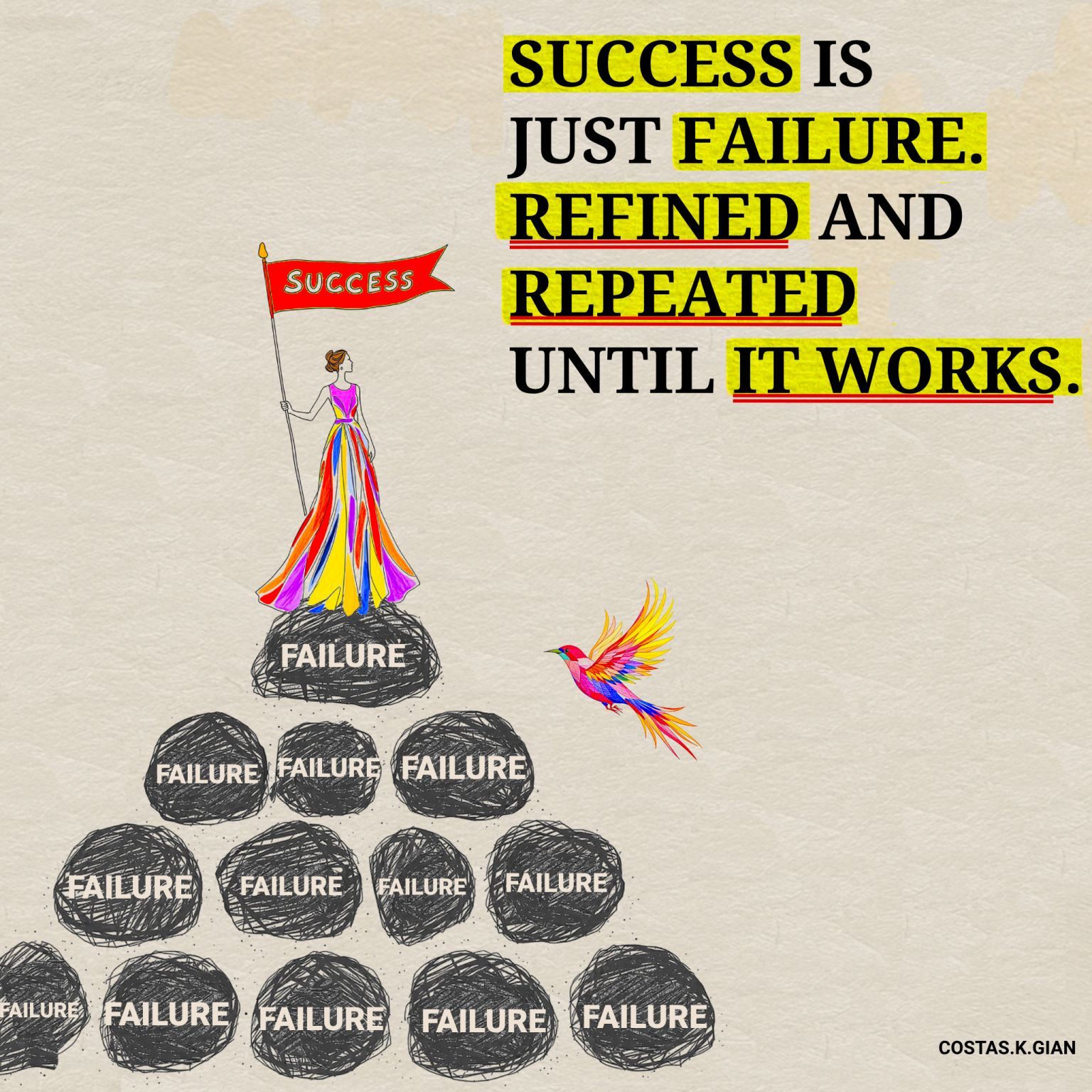 Examining the Reality of Failure Culture