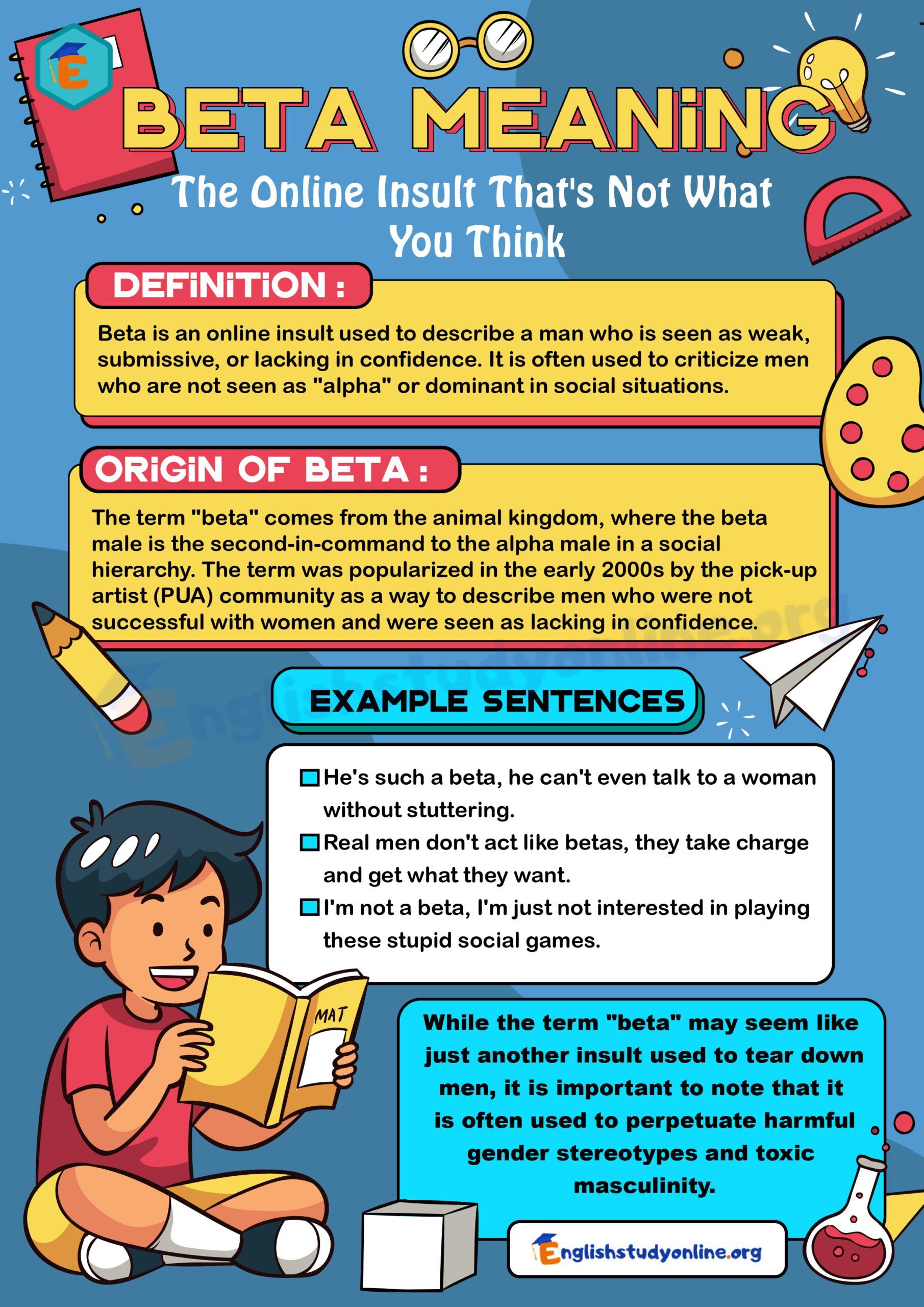 Beta Culture Explained
