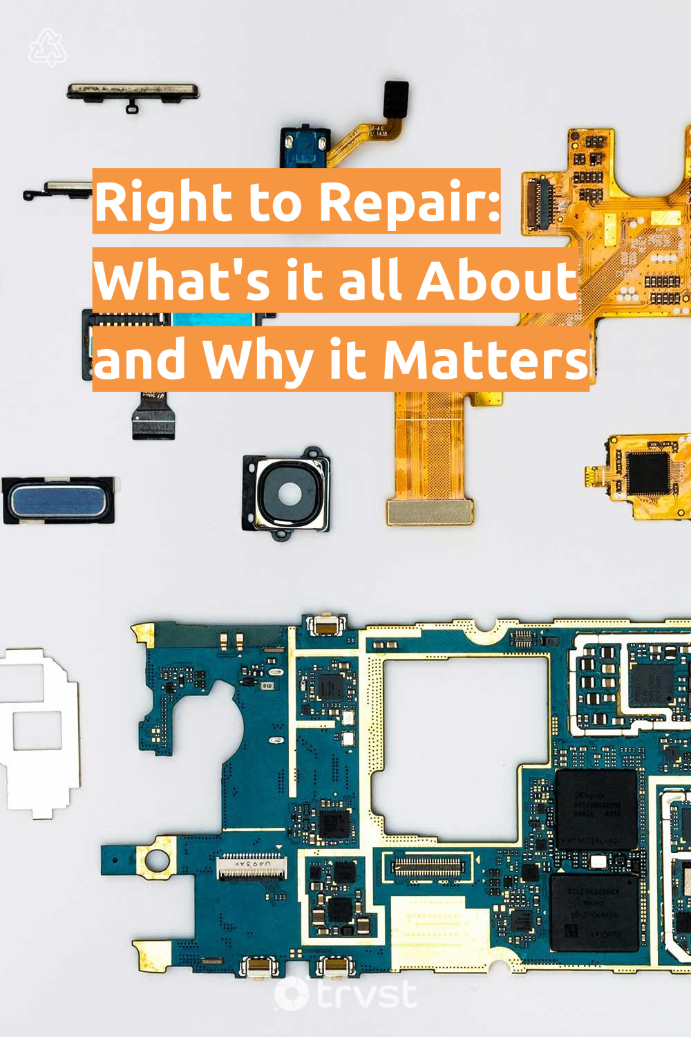 Right to Repair Movement