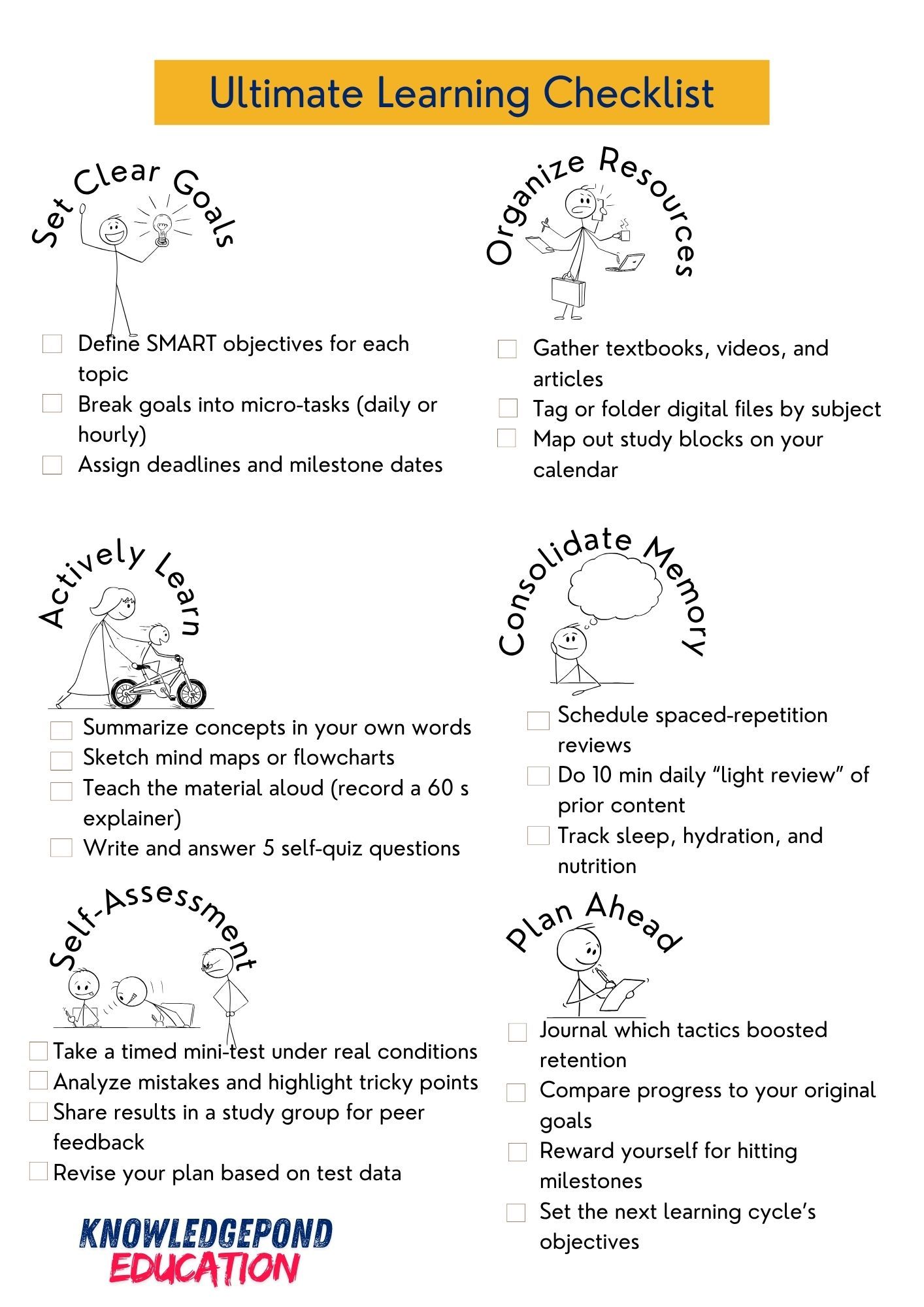 Learning Effectiveness Checklist