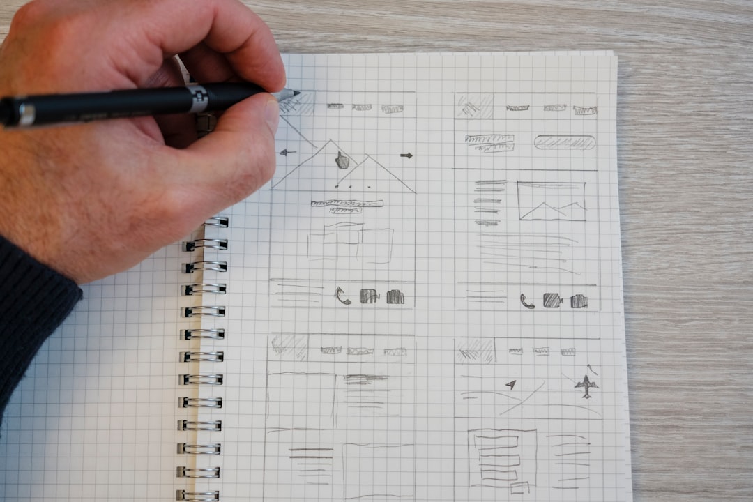 Metrics Design Checklist