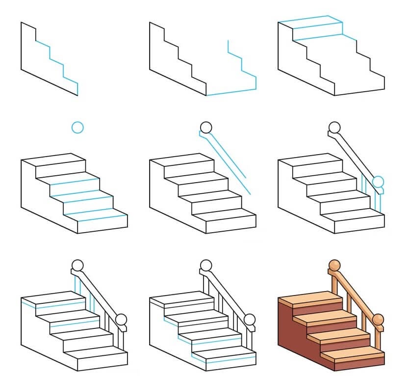 Step-by-Step: Designing a Feedback System