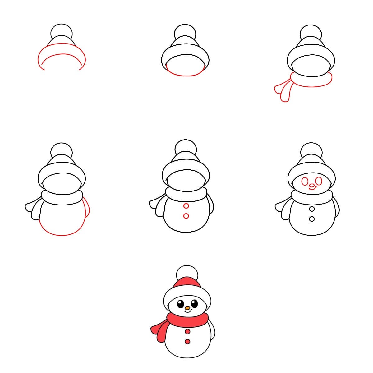 Step-by-Step: Designing Effective Metrics