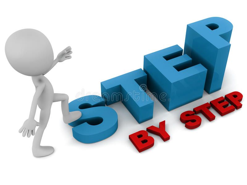 Step-by-Step: Facilitating a Retrospective