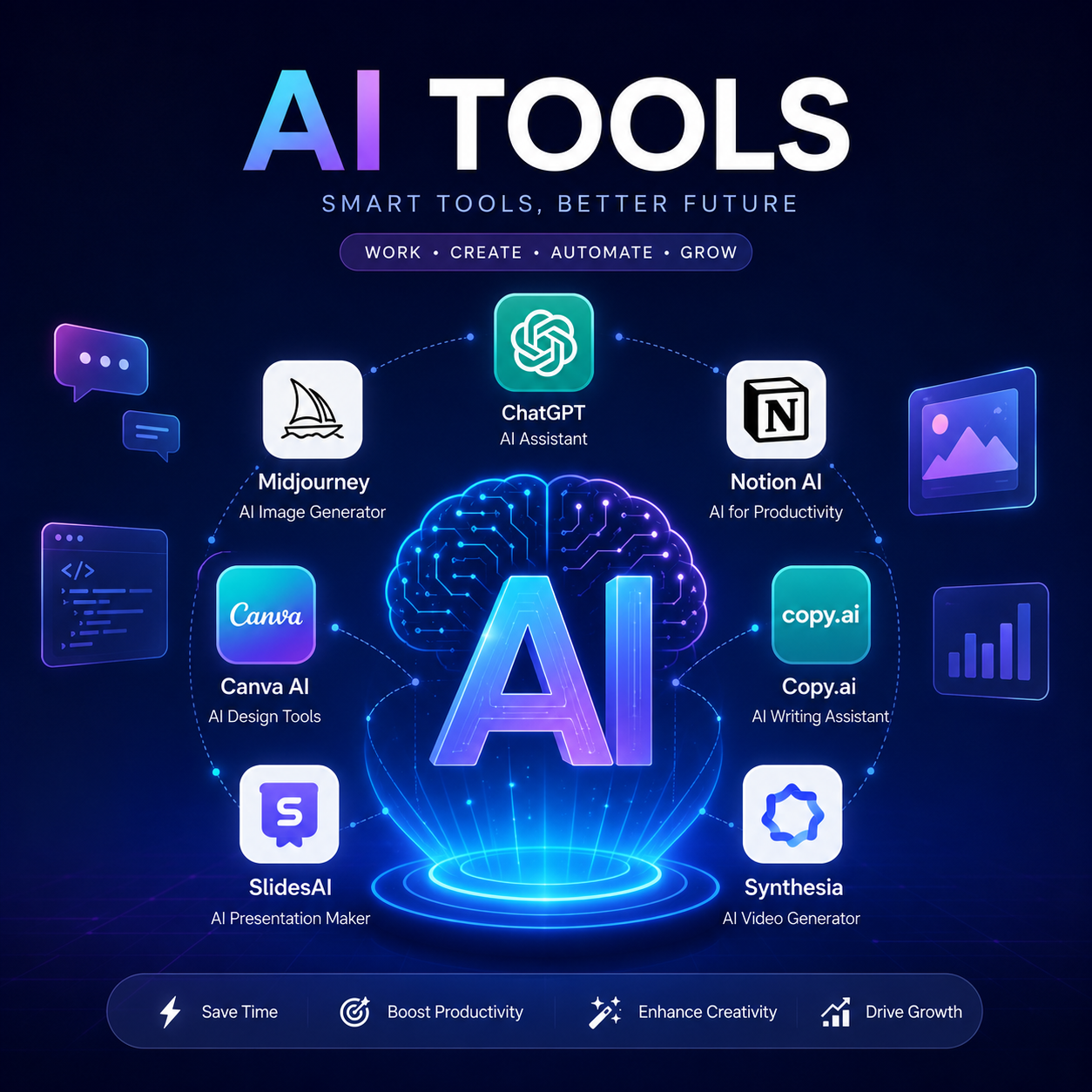 AI Tools for Learning Optimization