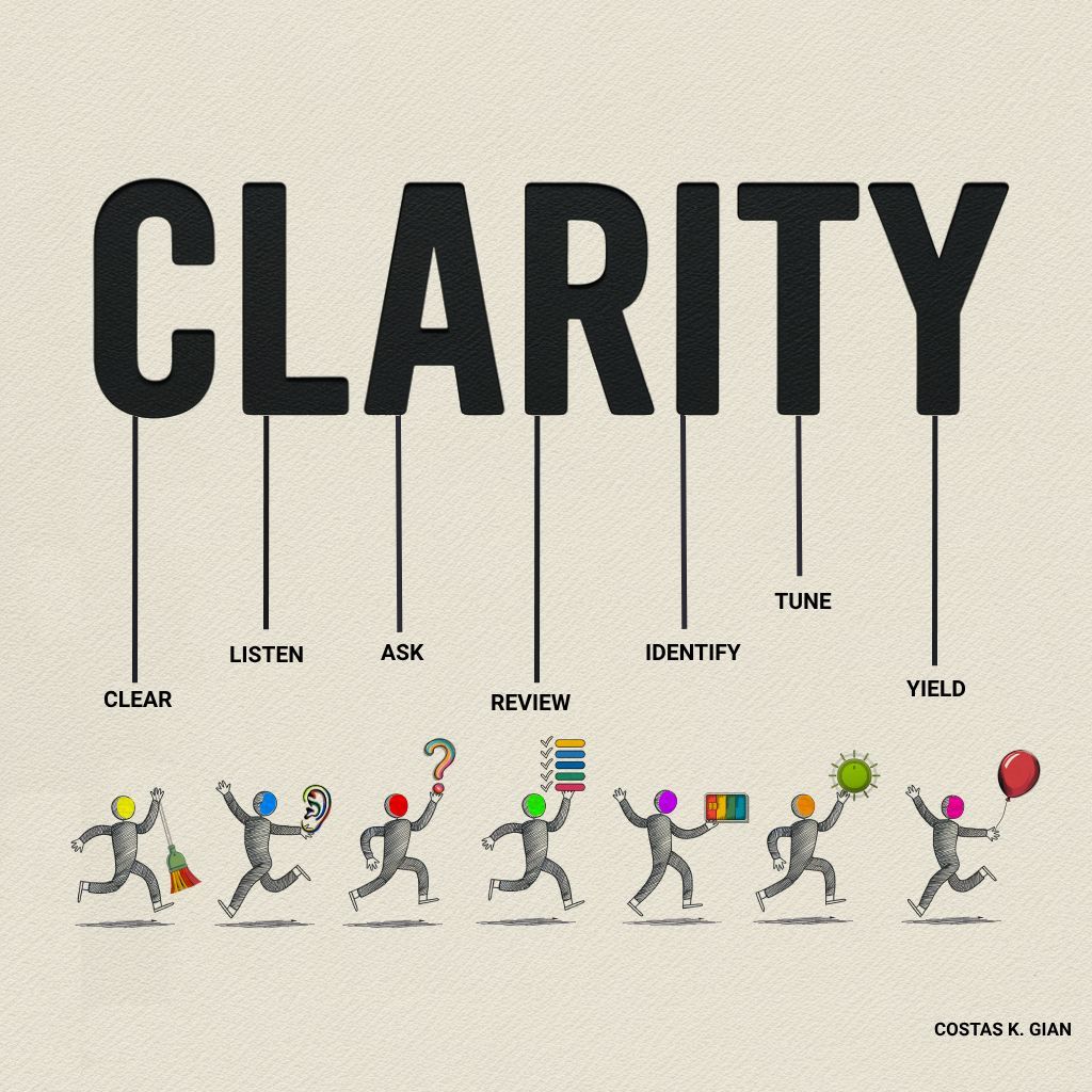 SaaS Ideas Focused on Clarity