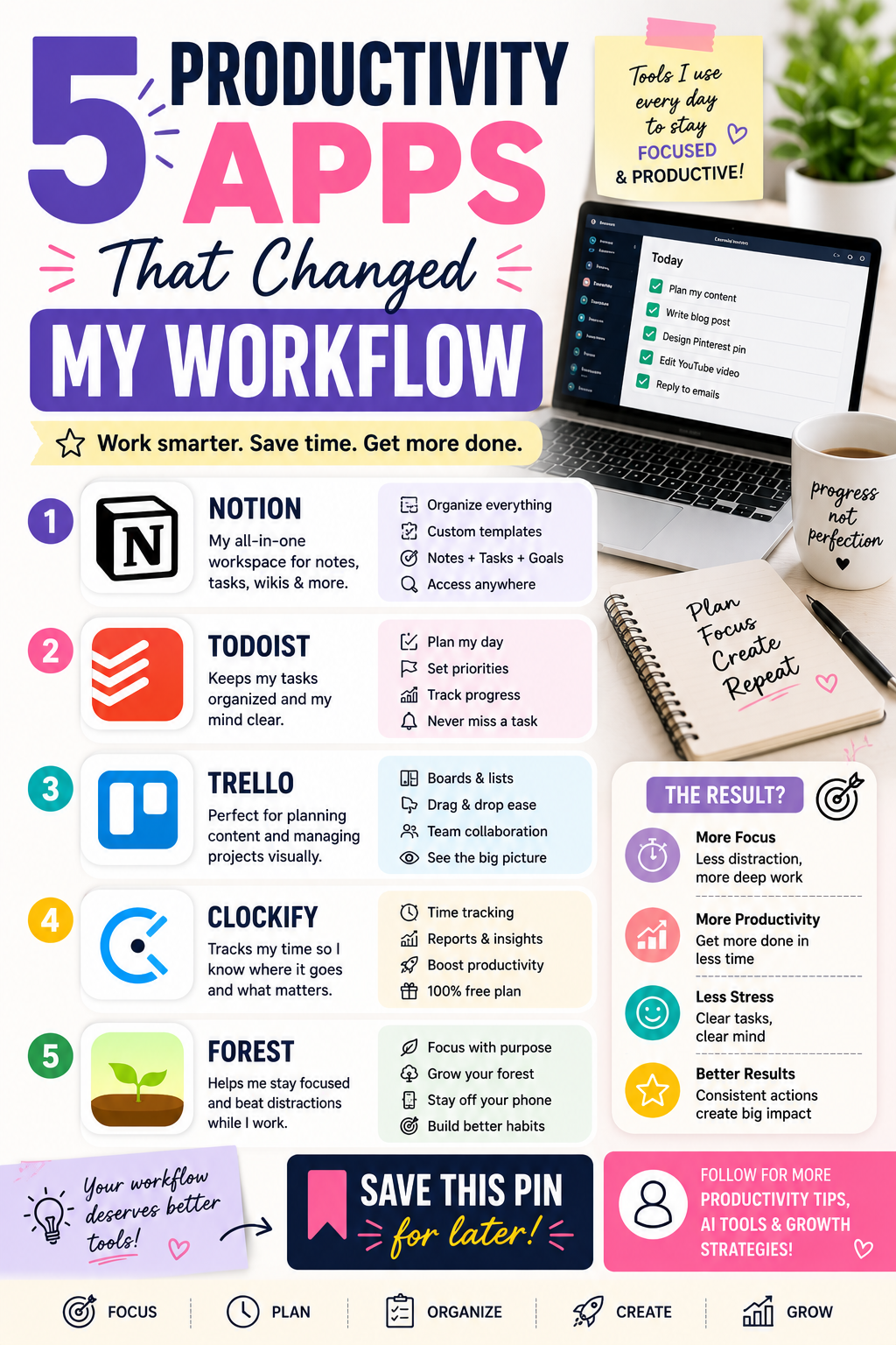 Workflow Apps for Knowledge Workers