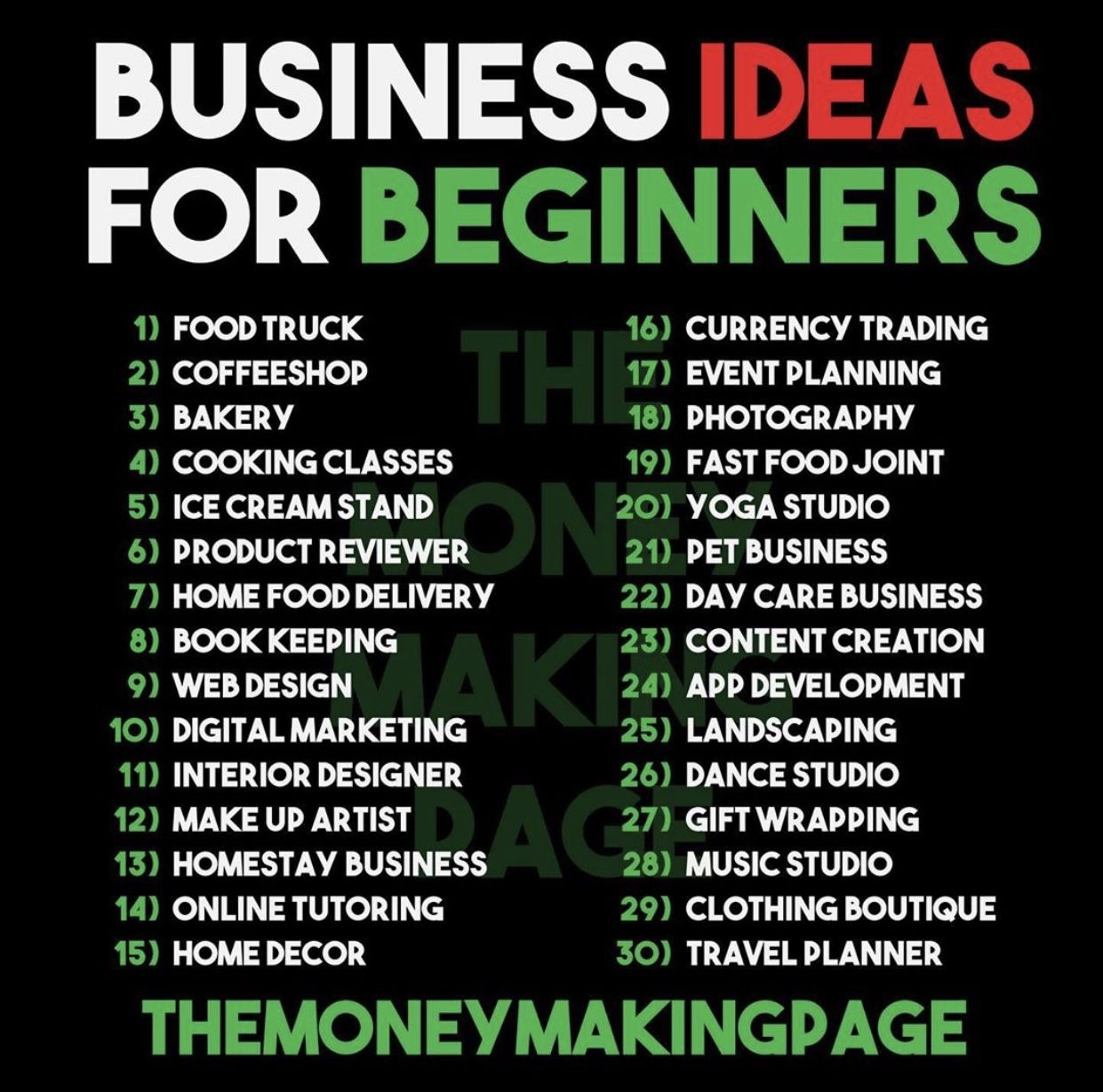 Knowledge-Based Business Ideas