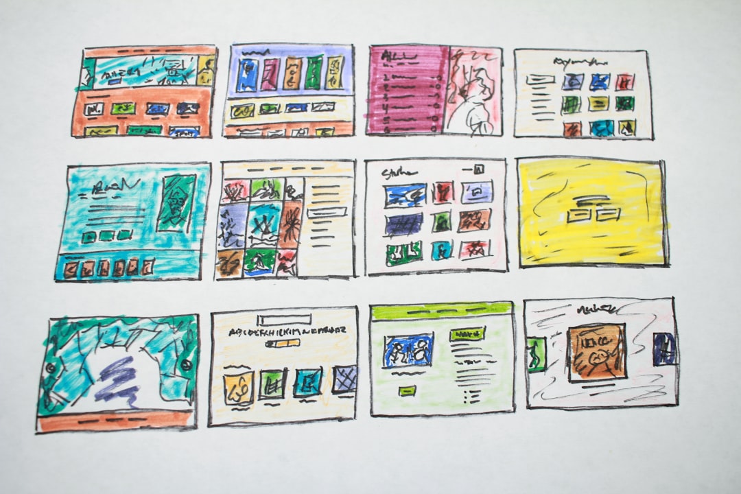 Visual Content Ideas Explained