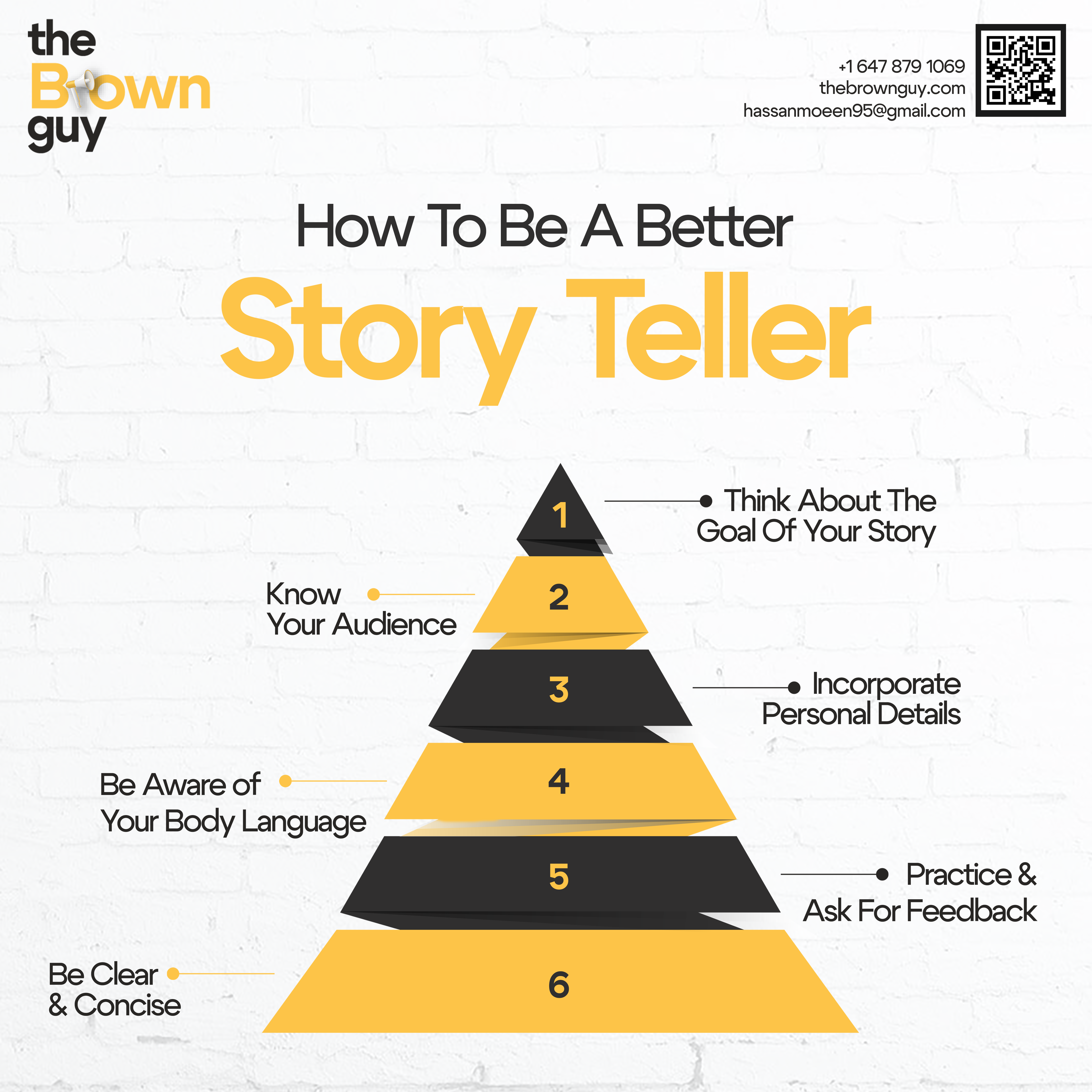 Storytelling in Branding
