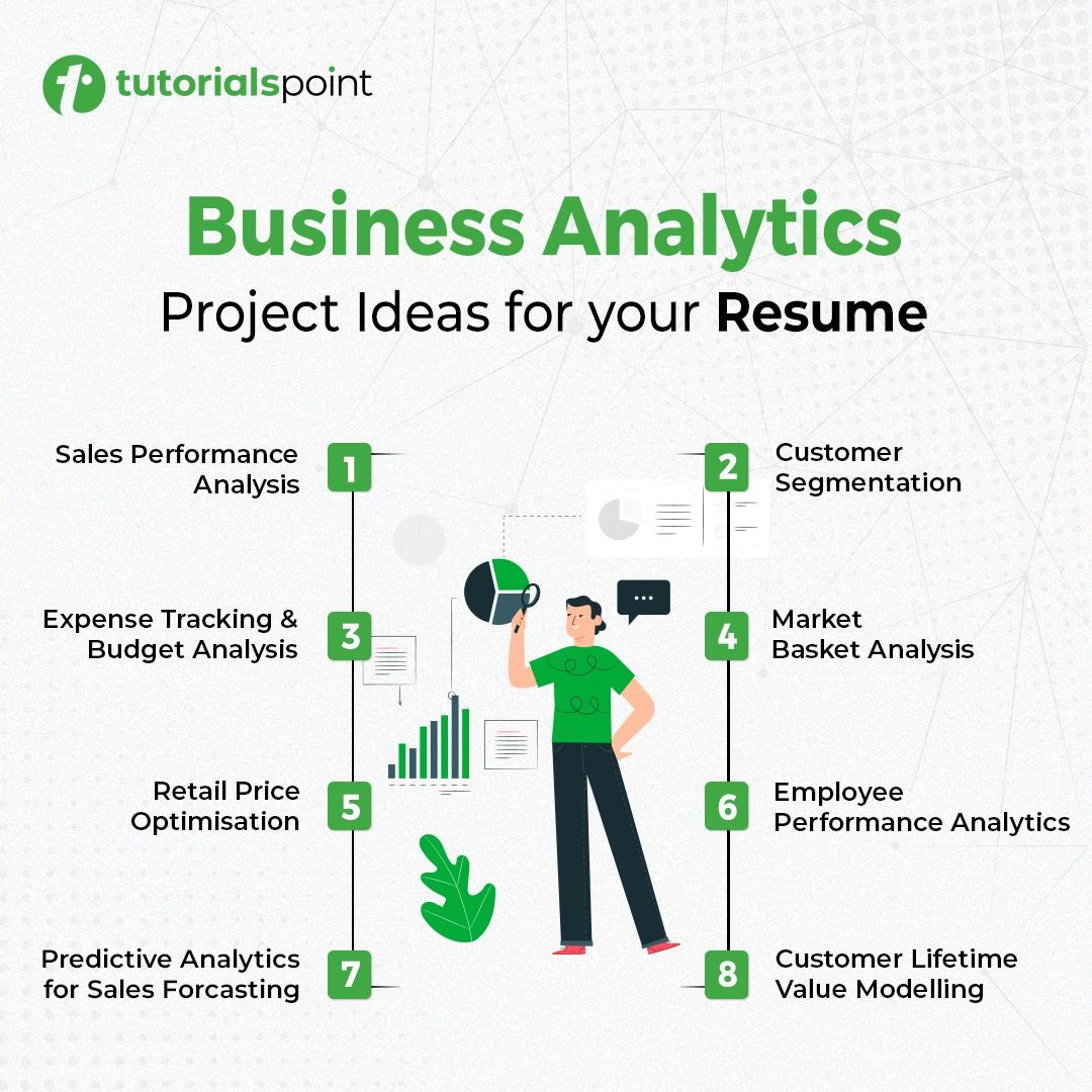 Engaging Data Analysis Project Ideas