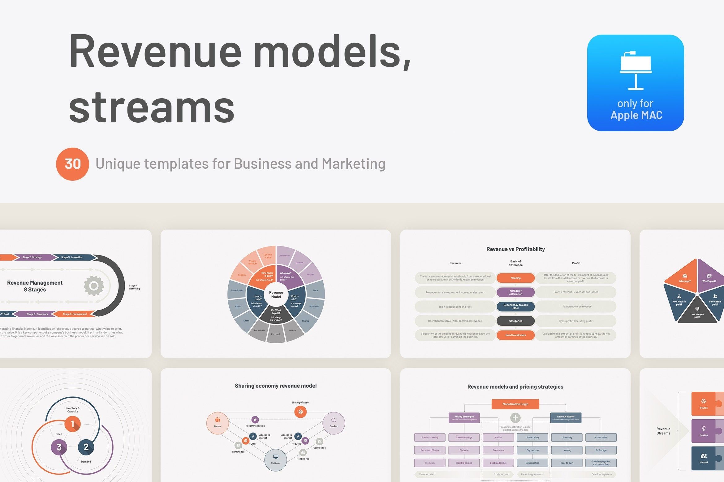 Licensing Revenue Models