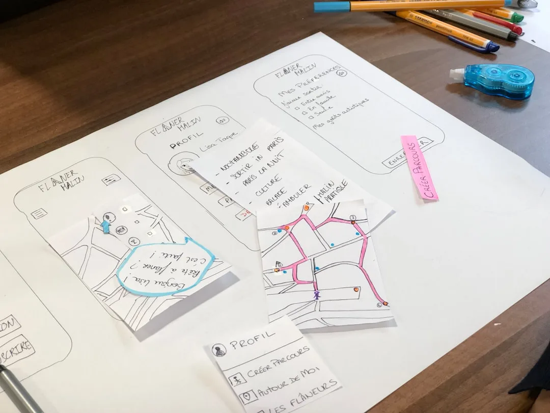 Principles of Lightweight System Design