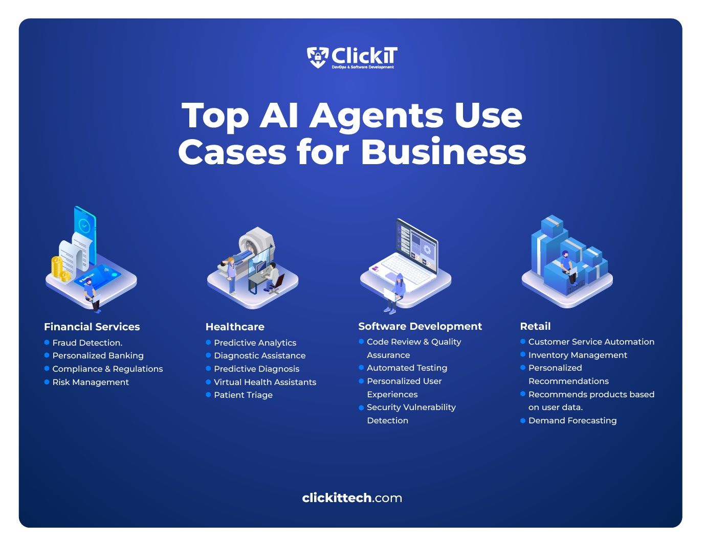 High-Value Automation Use Cases and Their Benefits