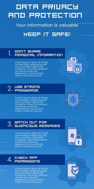 Integrating Privacy by Design in Systems
