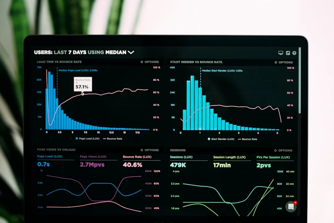 Best Practices for Effective Data Visualization